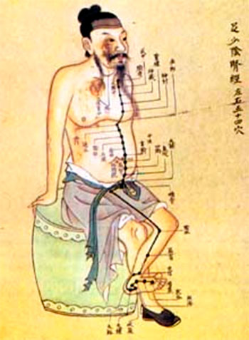 AcupunturaChina